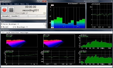 In-Vehicle Noise test