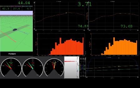 Pass-by Noise test